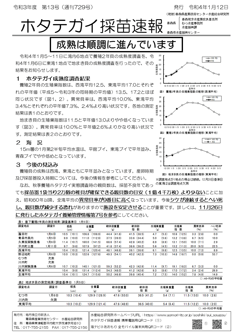 採苗速報第13号