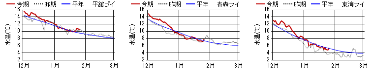 chart1377.png chart1377.png