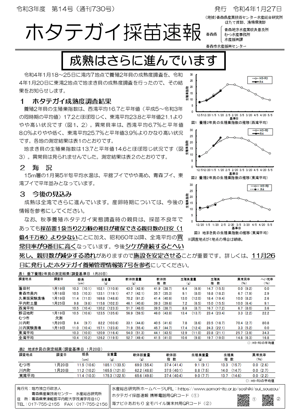 採苗速報第14号