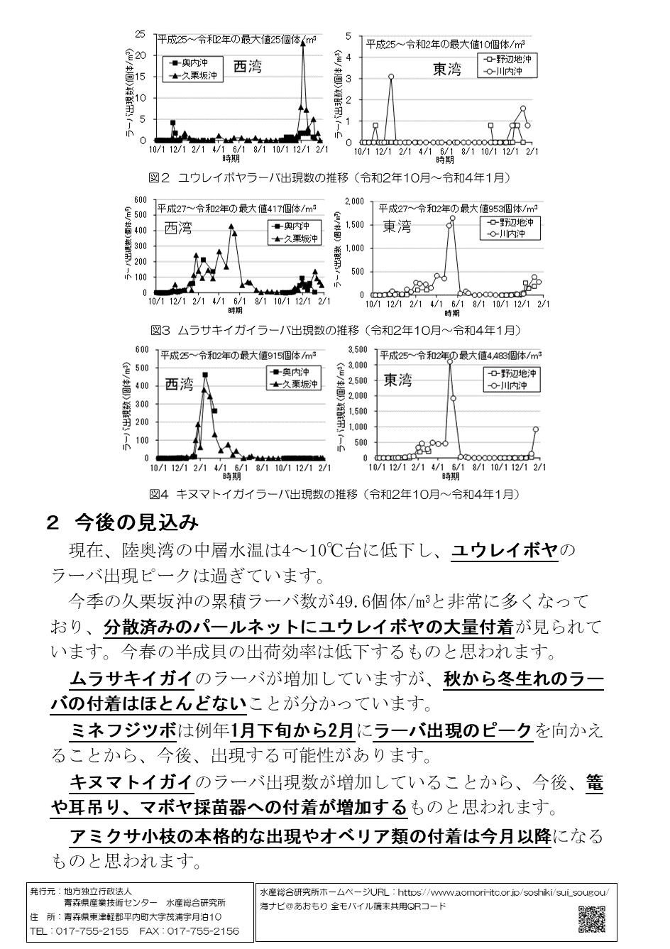 付着生物ラーバ情報第11号-2