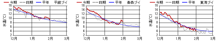 chart1378.png chart1378.png