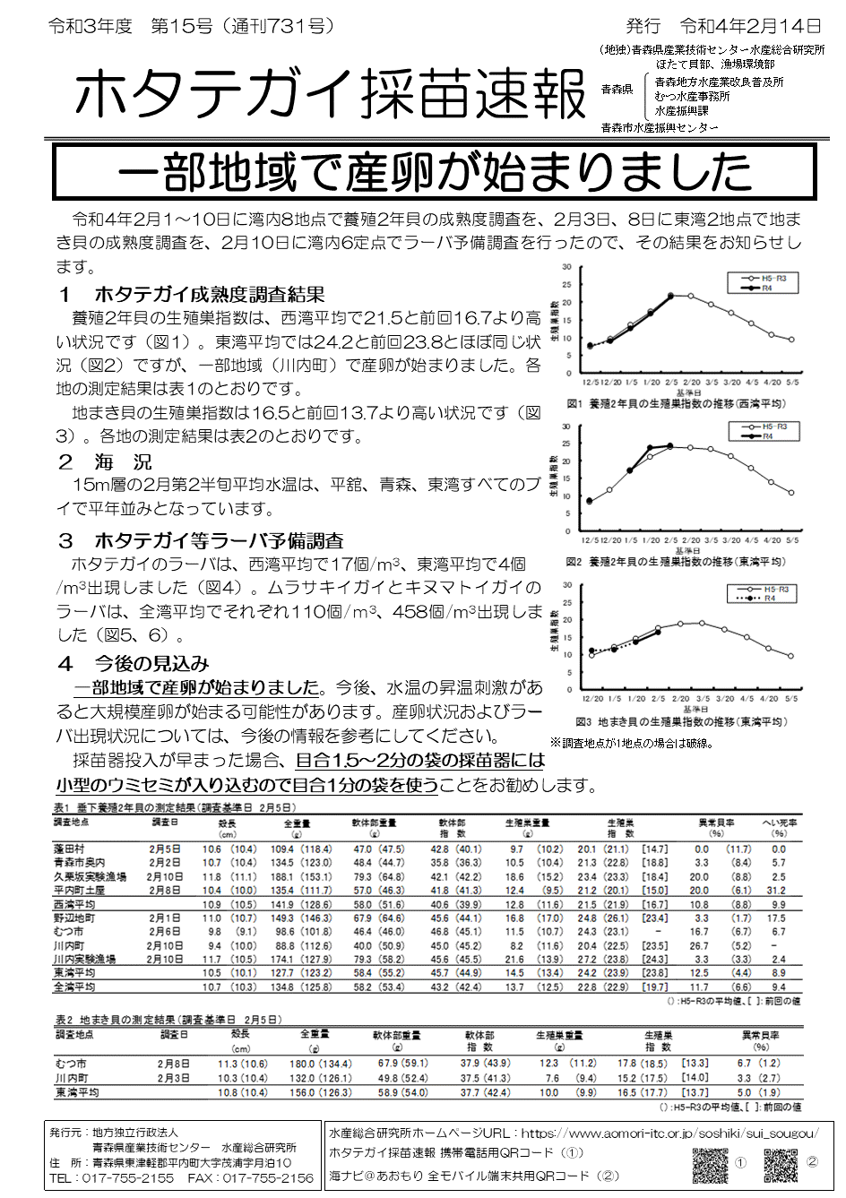 採苗速報第15号-1