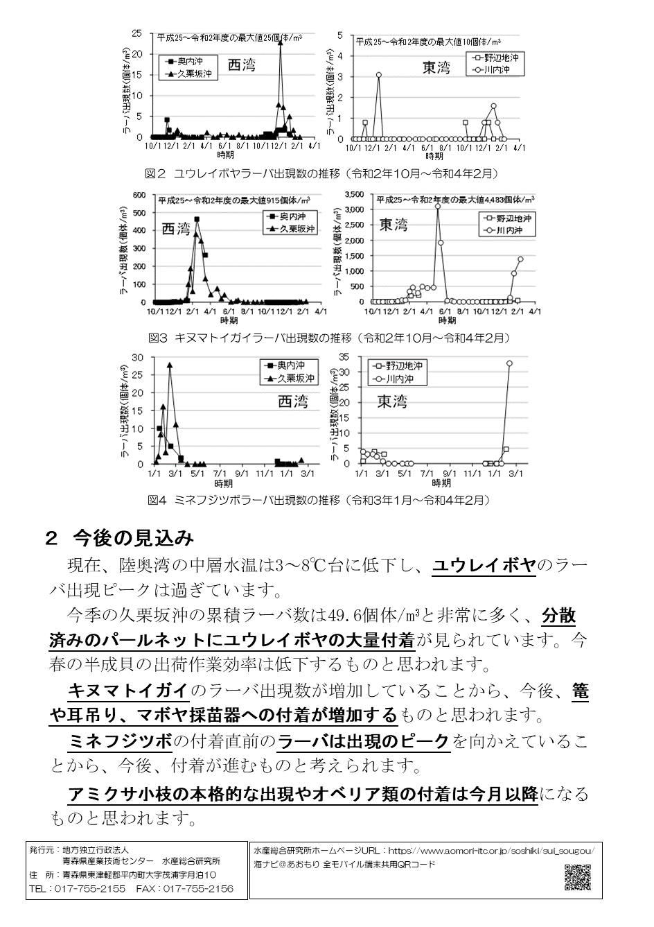 付着生物ラーバ情報第12号-2