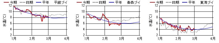 chart1382.png chart1382.png