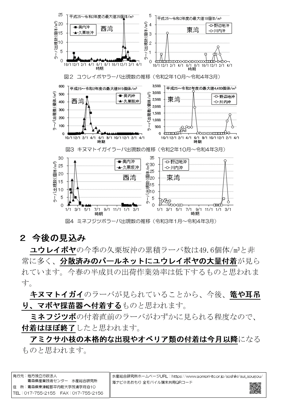 付着生物ラーバ情報第13号-2