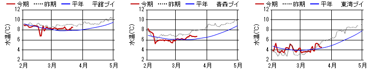 chart1385.png chart1385.png