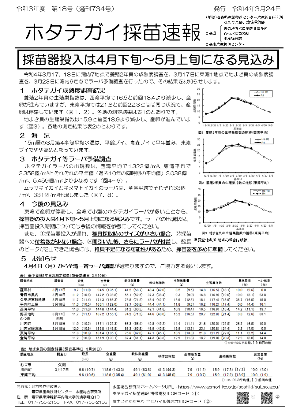 採苗速報第18号-1