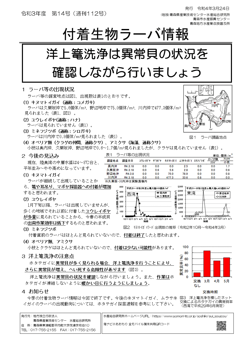 付着生物ラーバ情報第14号