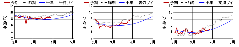chart1386.png chart1386.png