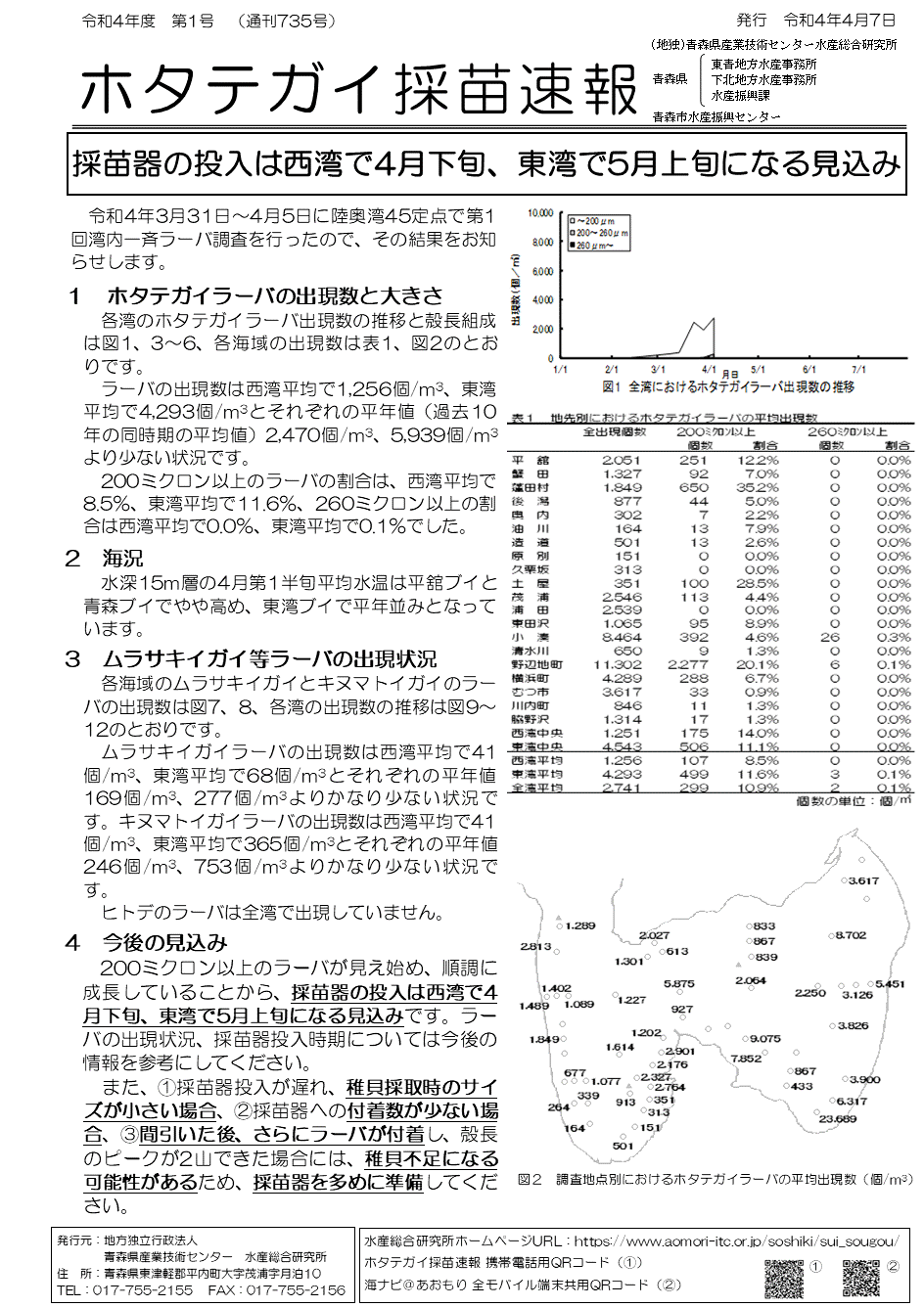 採苗速報1-1