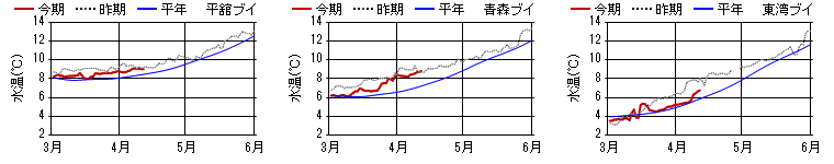 chart1388.png chart1388.png