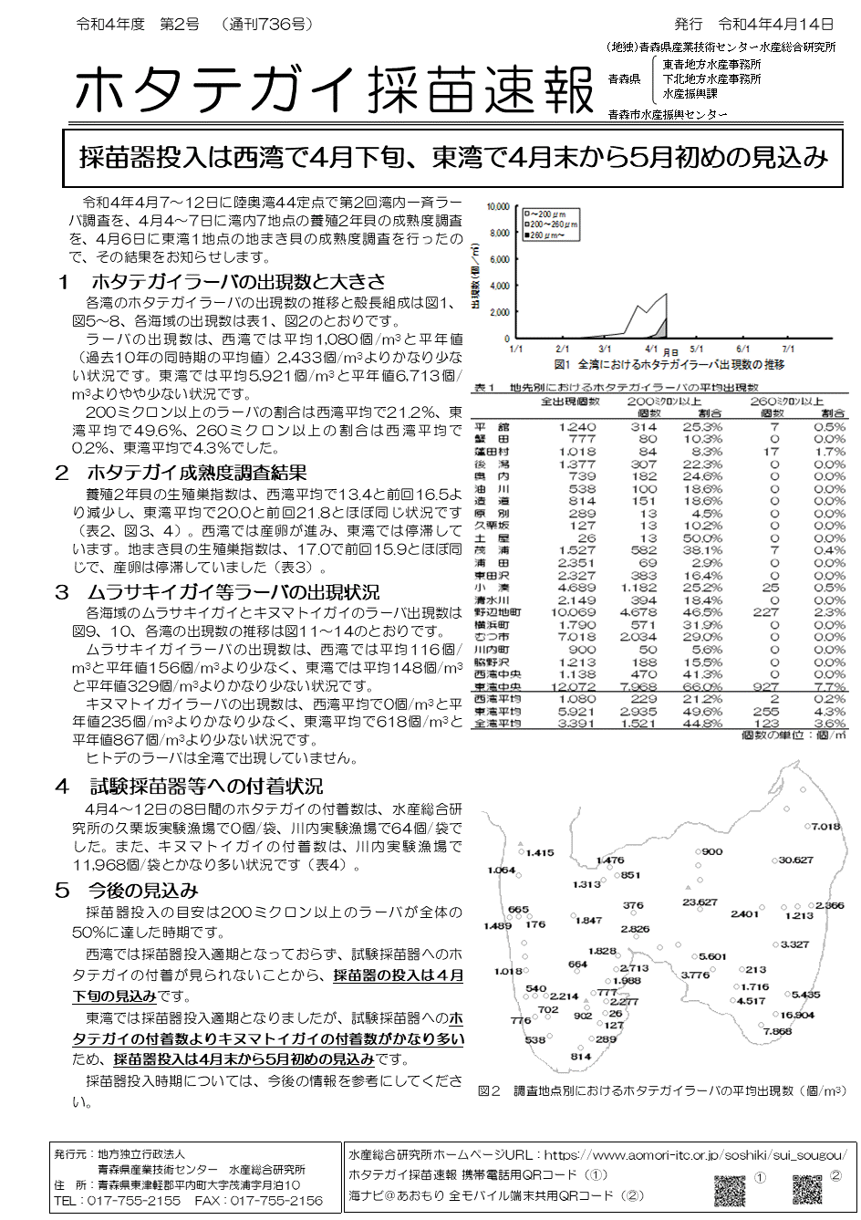 採苗速報第２号1