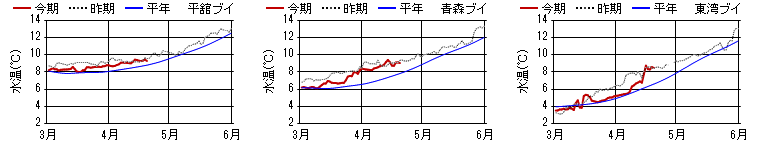 chart1389.png chart1389.png