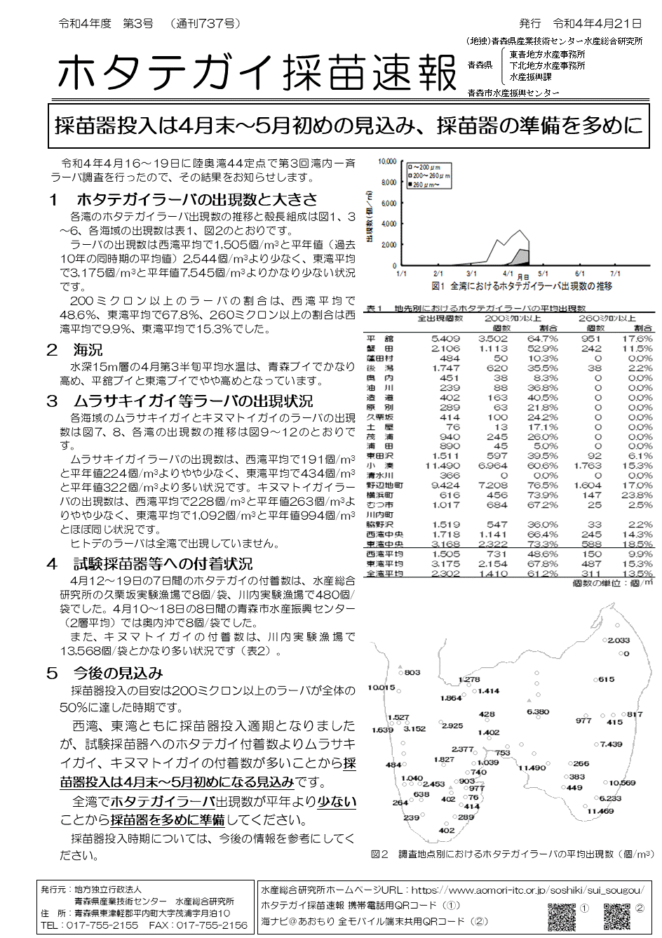 採苗速報第3号1