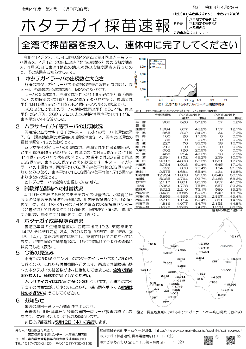 採苗速報第4号1