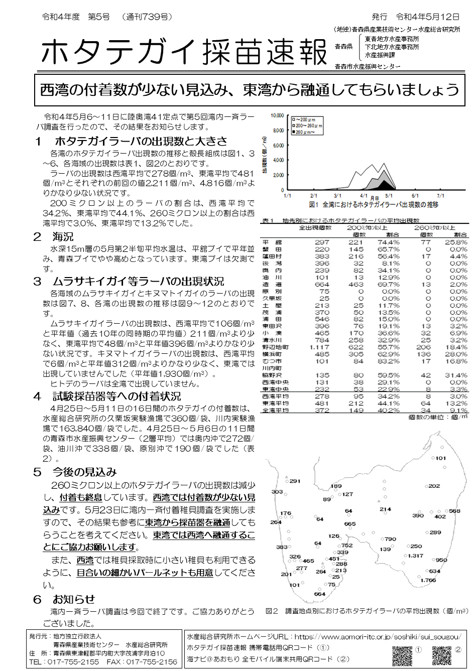 採苗速報第5号1