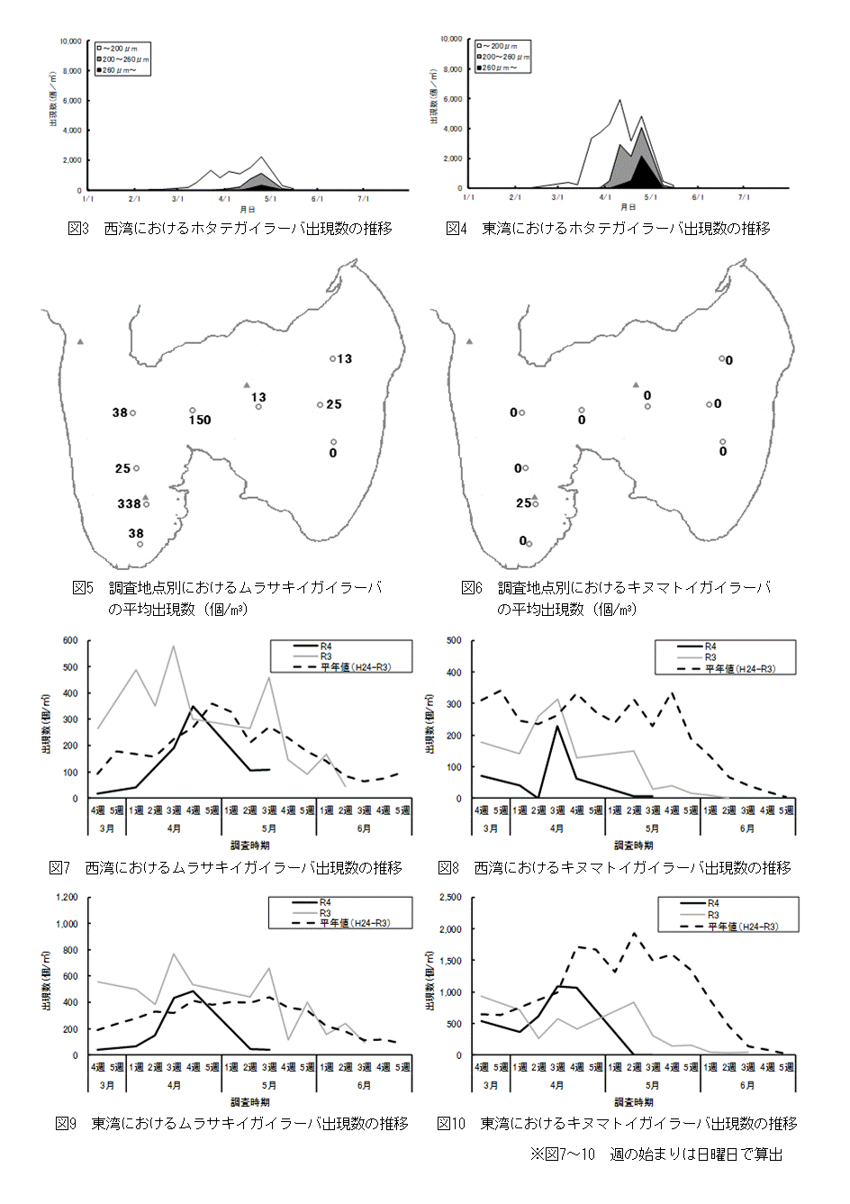 採苗速報第6号2