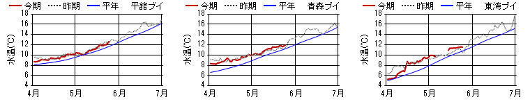 chart1394.png chart1394.png