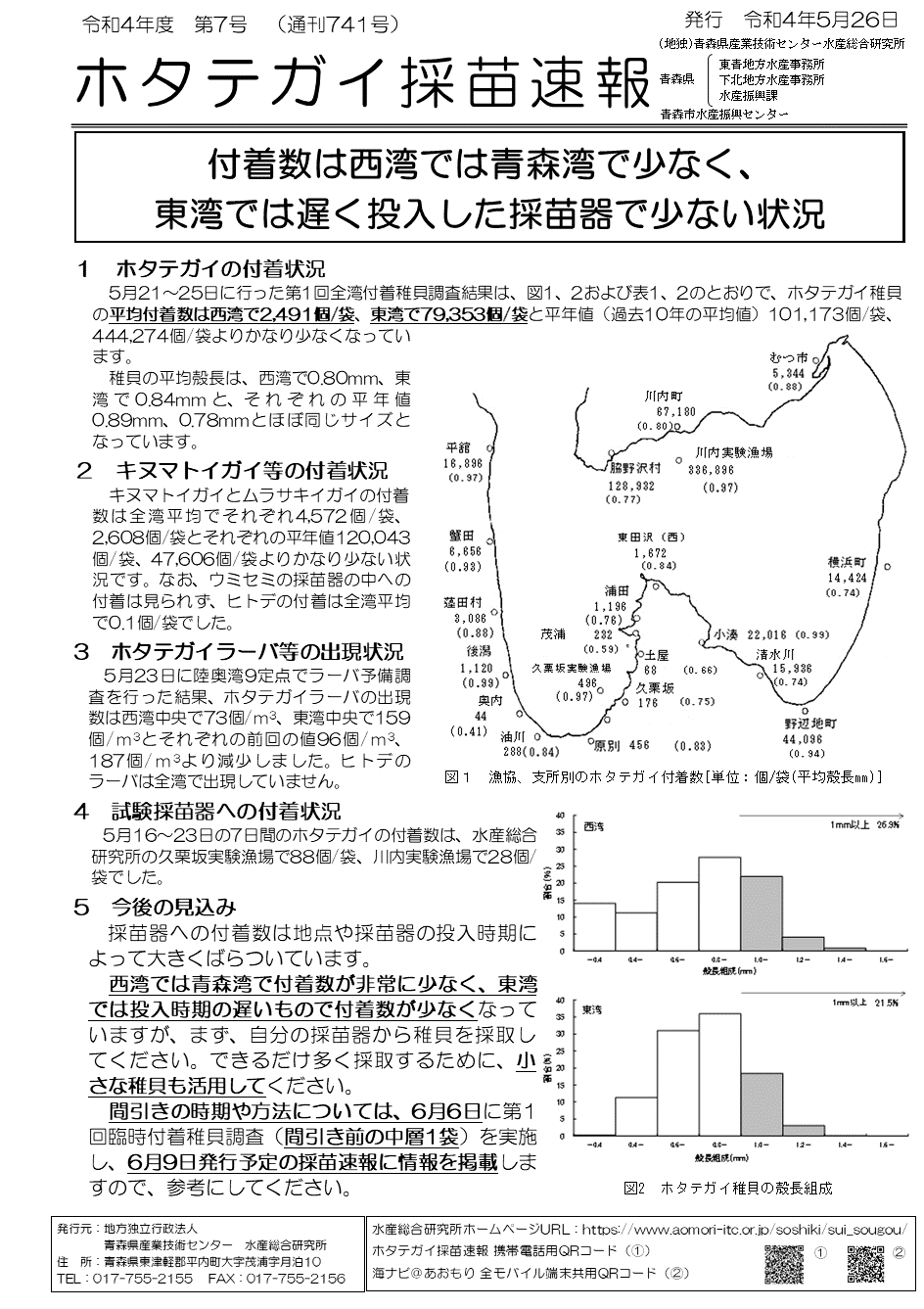 採苗速報第6号1