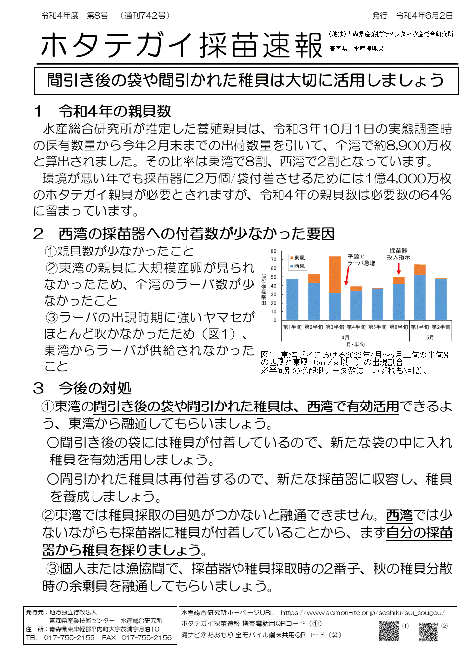 採苗速報第8号