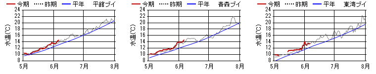 chart1396.png chart1396.png