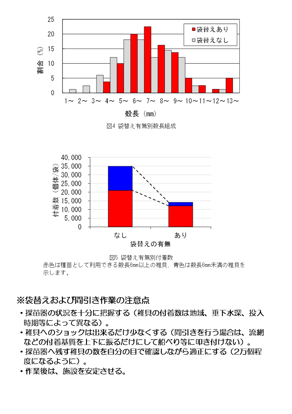 採苗速報第9号2