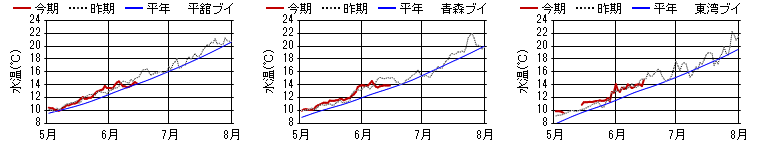 chart1397.png chart1397.png