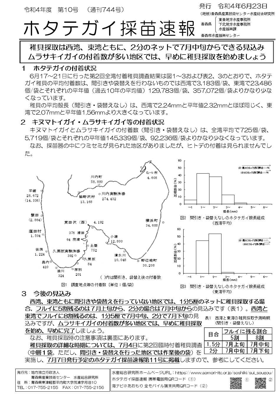 採苗速報第10号1