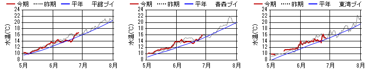 chart1399.png chart1399.png