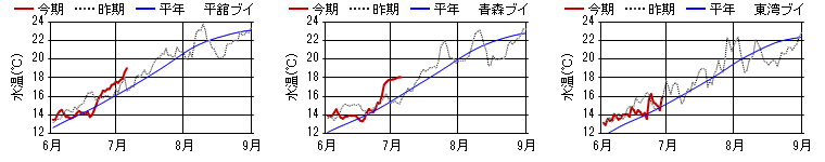 chart1400.png chart1400.png