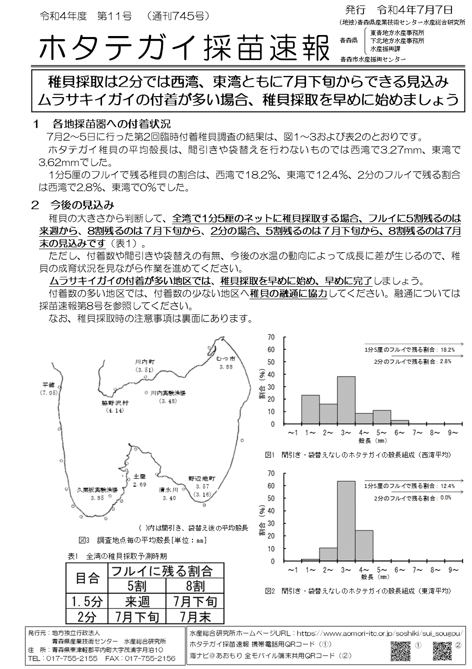 採苗速報第11号1