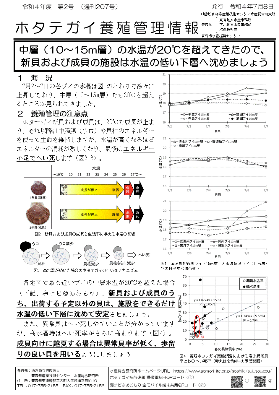 養殖管理情報第2号