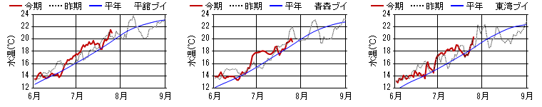 chart1403.png chart1403.png