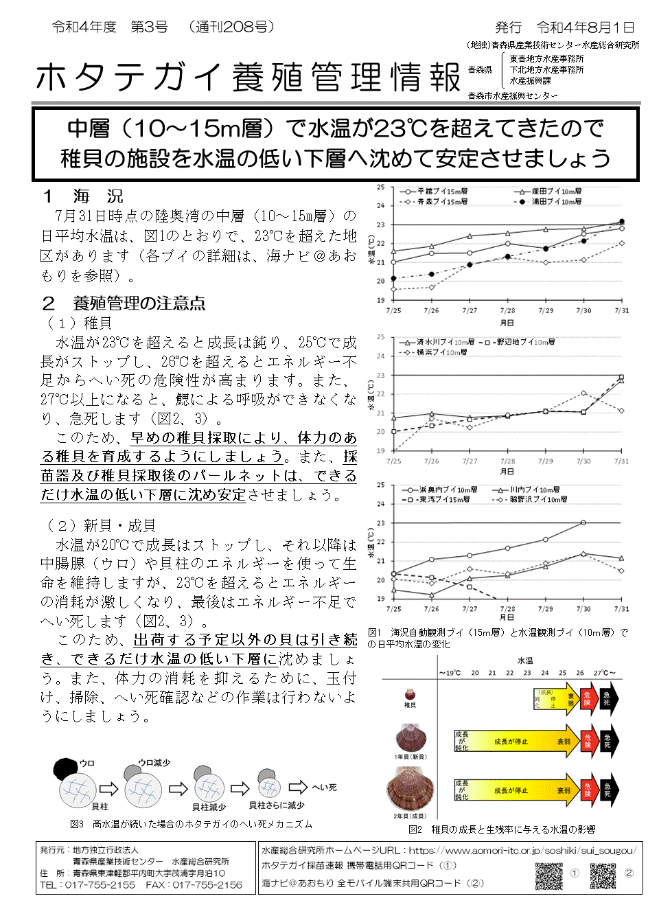 管理情報第3号