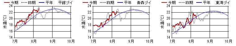 chart1405.png chart1405.png