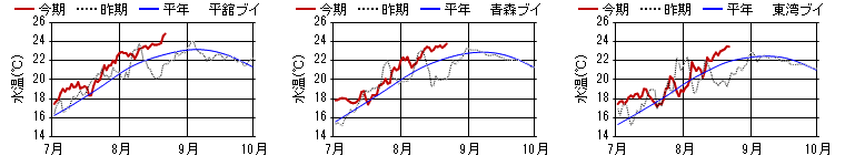 chart1407.png chart1407.png
