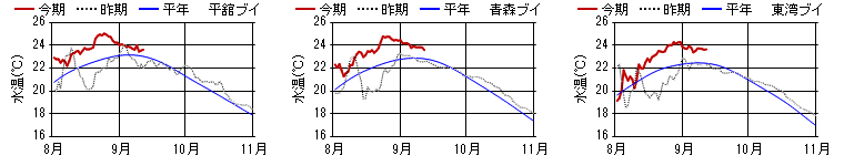 chart1410.png chart1410.png