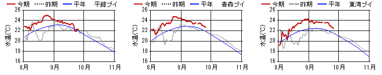 chart1412.png chart1412.png