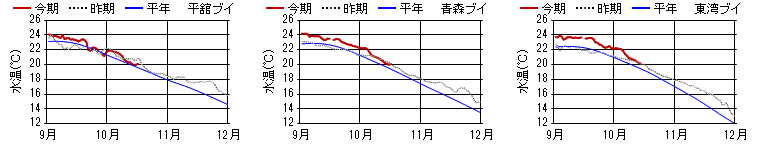 chart1415.png chart1415.png