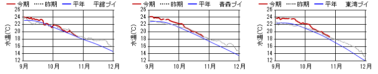 chart1416.png chart1416.png