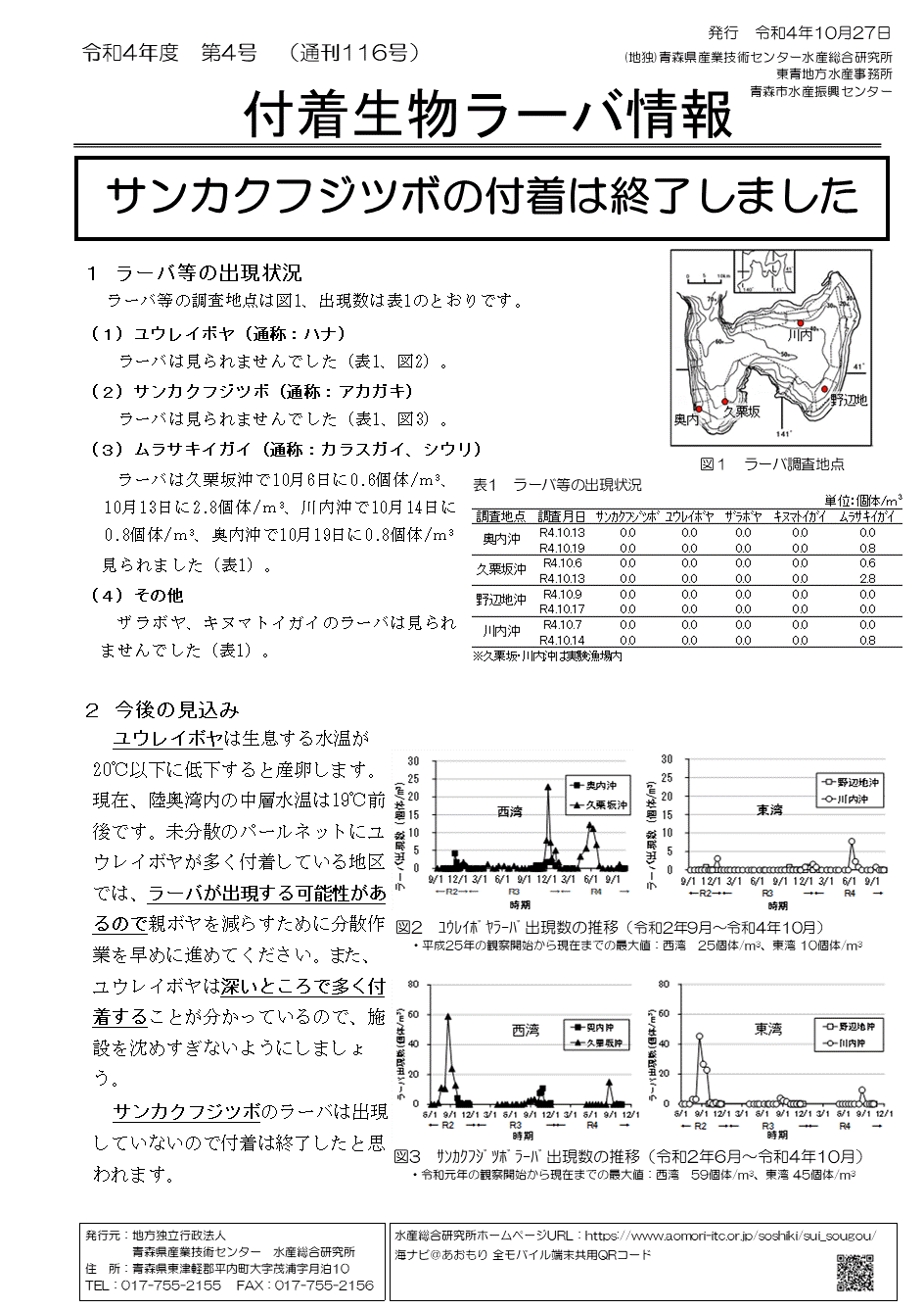 付着物ラーバ情報第4号