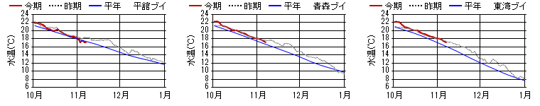 chart1418.png