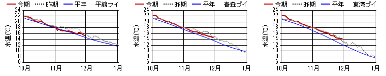 chart1421.png chart1421.png