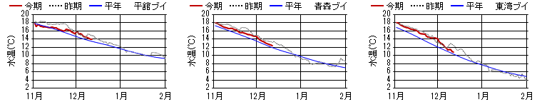 chart1423.png chart1423.png