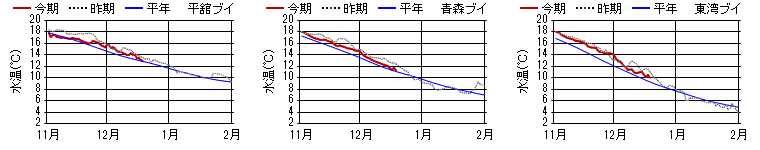 chart1424.png chart1424.png