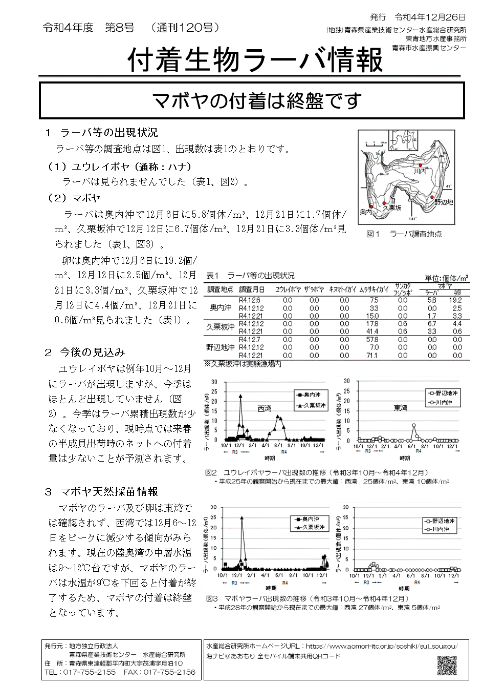 付着生物ラーバ情報第8号