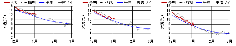 chart1426.png chart1426.png