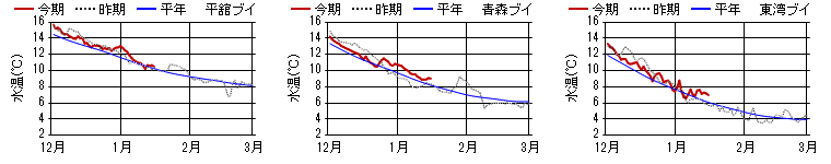 chart1428.png chart1428.png