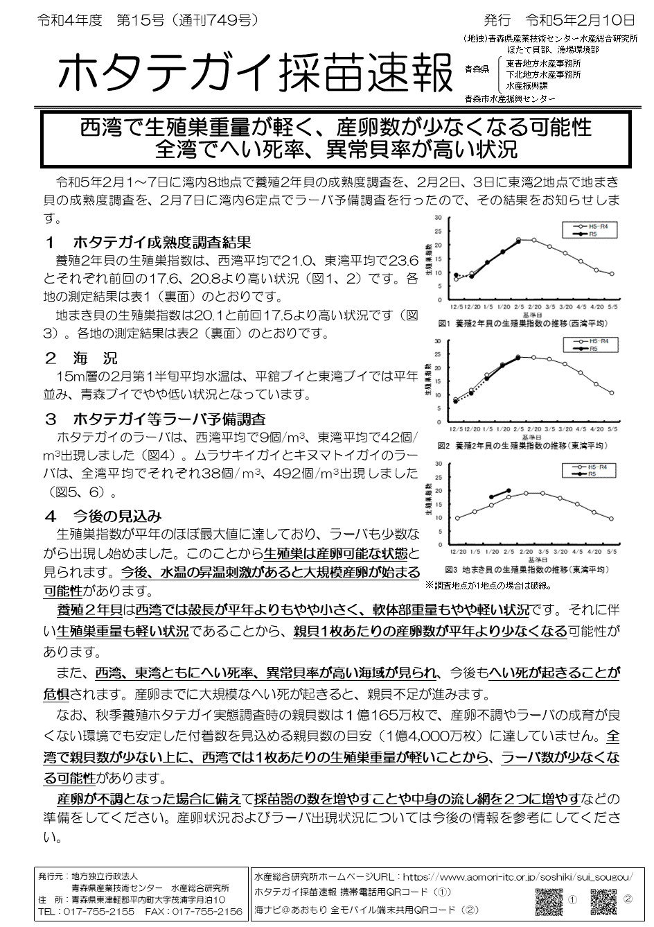 採苗速報第15号