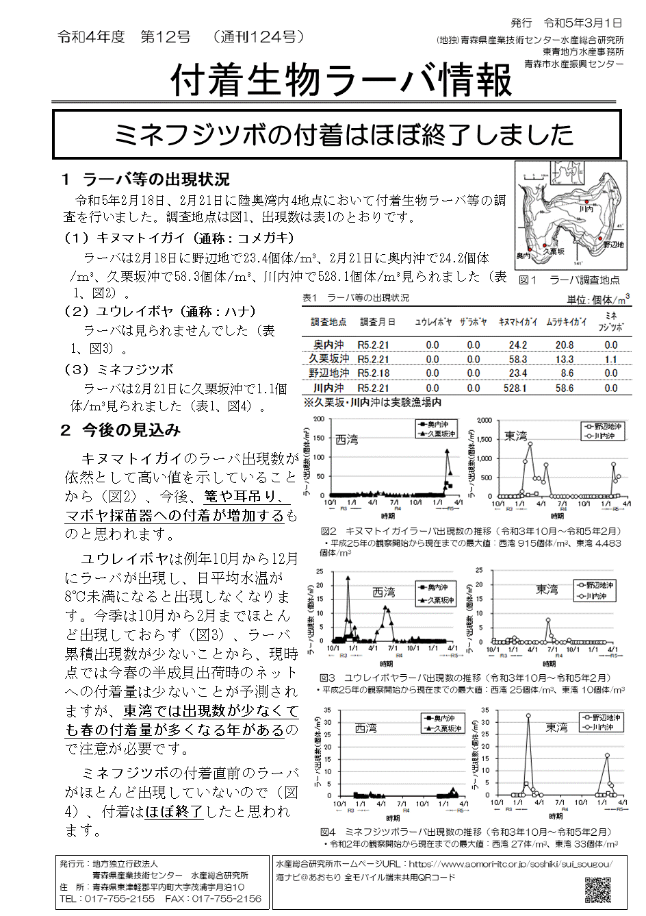 付着生物ラーバ情報第12号